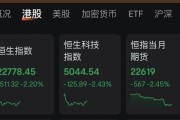焦作连连数字，突然暴涨超60%！发生了什么？