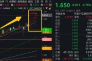 焦作连涨六周之后，银行还有多少空间？银行ETF又双叒新高