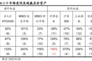 焦作国泰海通荀玉根：2015年牛市十周年思考，宁做乌龟，不做兔子