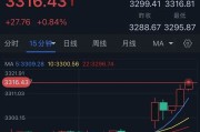 焦作特朗普突然升级贸易战！将对TA们征收50%的关税 金价早盘飙升近28美元