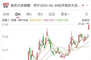 焦作刚刚，集体大涨！机构预测业绩高增长名单出炉