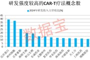 焦作注意！600221，筹划重大资产重组