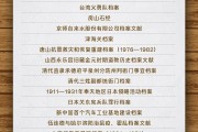 焦作国家档案局公布第六批《中国档案文献遗产名录》