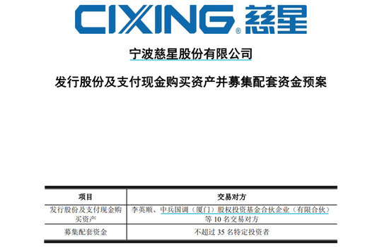 慈星股份(🥠)拟购买顺义科技75%股份，股票复牌